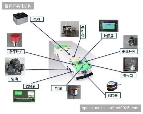 演进阶段技术供给端部署智能调度算法 优化场地资源分配效率